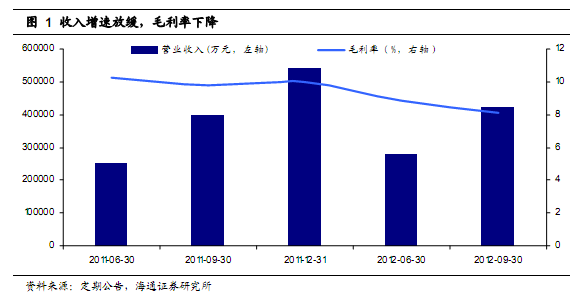 601388 601328千股千评 怡球资源怎么停盘了