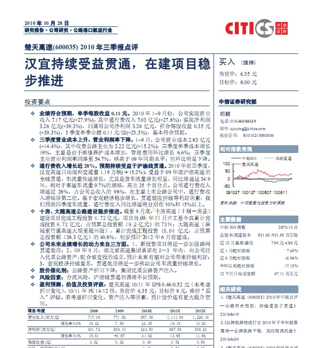 楚天高速股票股票名称前加个dr是什么意思?-股