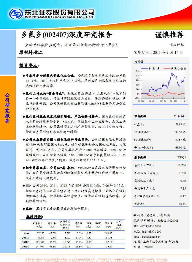 多氟多(002407)深度研究报告_研究报告_正点财经