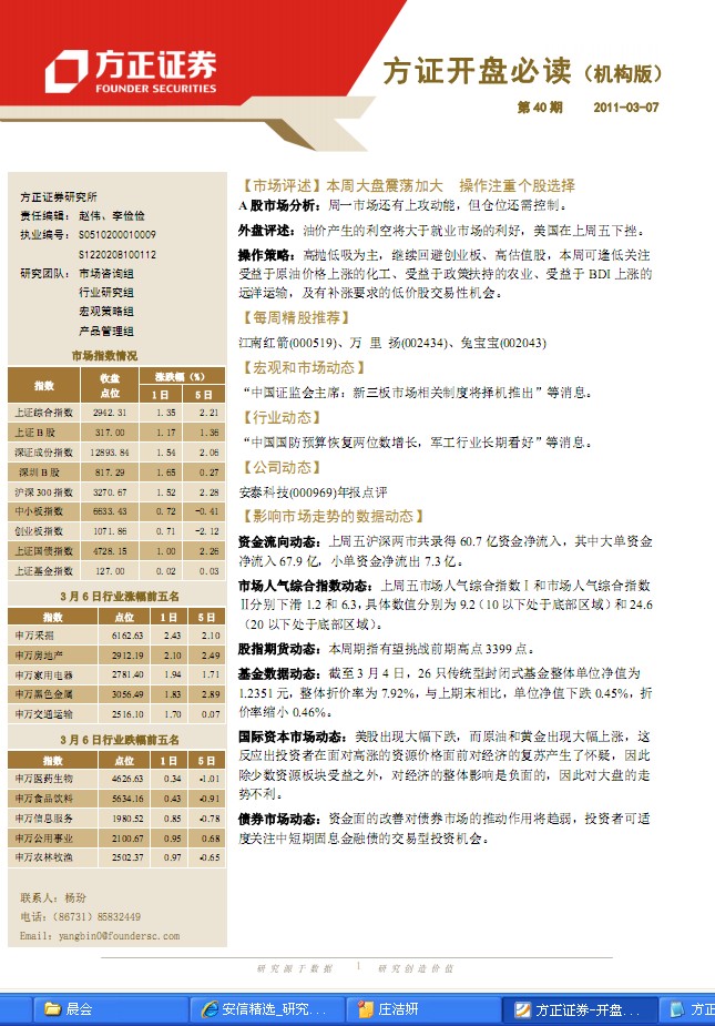 行业研究员_证券行业研究员收入