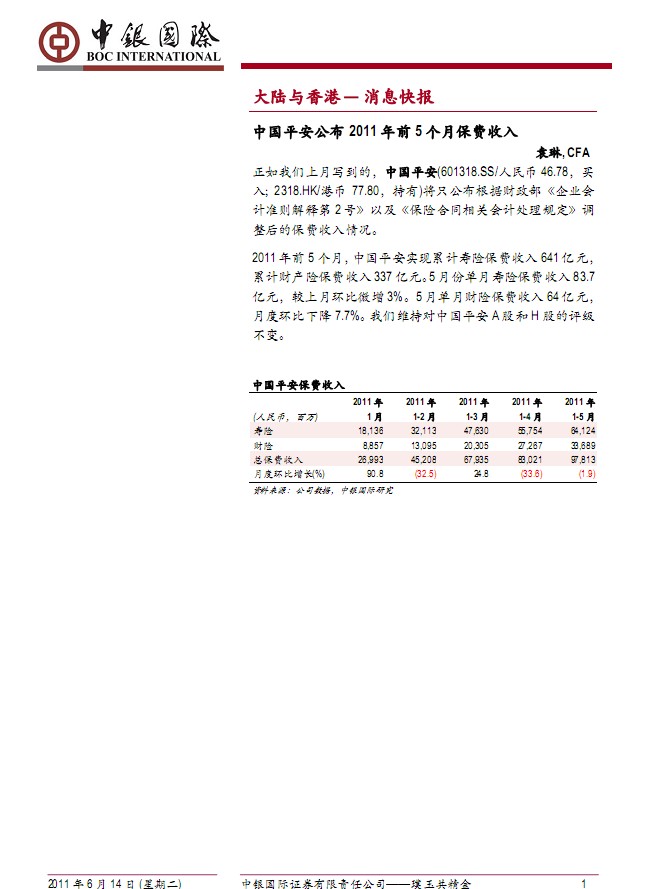 中国平安_中国平安 保费收入(2)