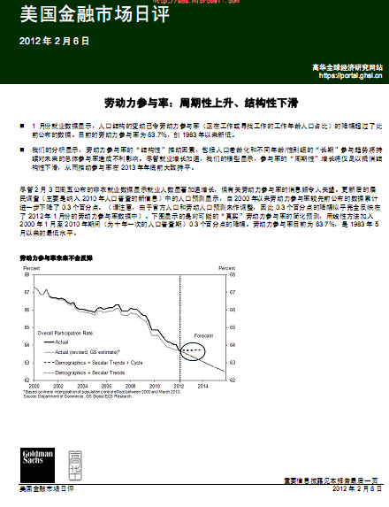 一次人口普查周期_中信 新增就业人口数量乏力 美国经济可能实际已见顶