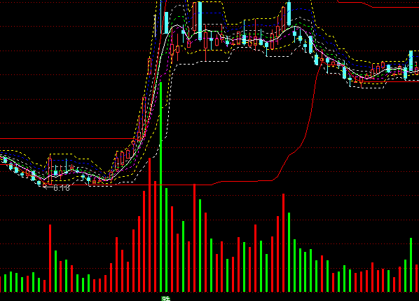 ͨŶ̬ƽָ+ɽ+ѹ֧λͼָ깫ʽ