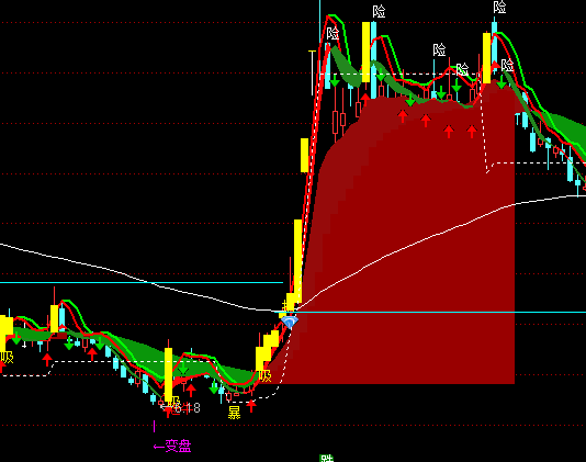 ͨ���Ű�������ͼ�������ָ�깫ʽ