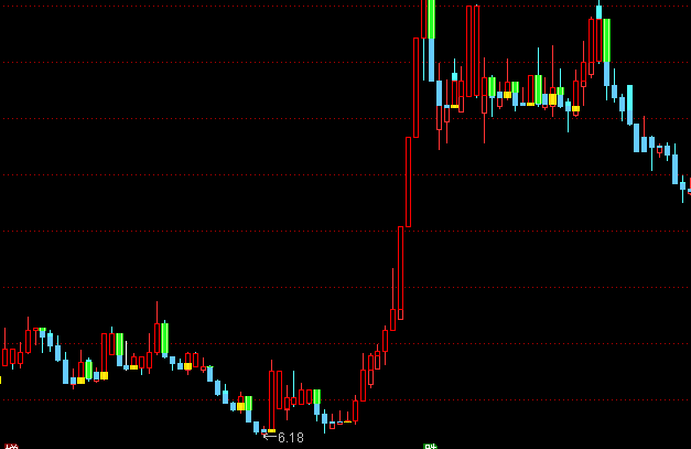 ͨ����̫��������ͼ����ָ�깫ʽ