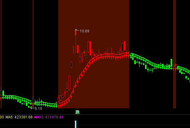 ͨèǬͼͼֹɳֱָ깫ʽ