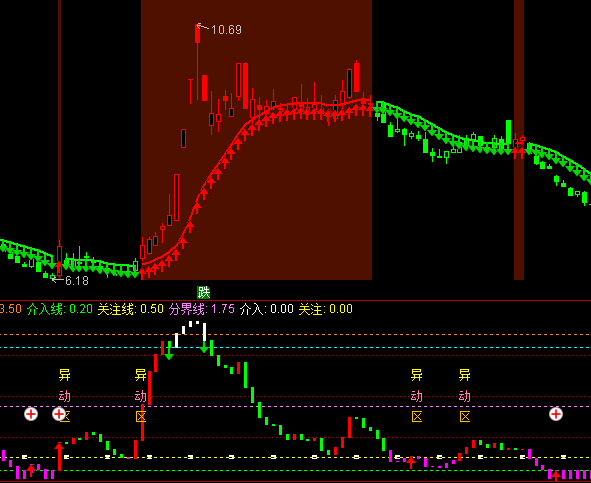 ͨ������׮������ָ�깫ʽ