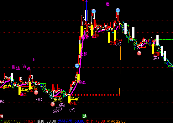 ͨ�����ǵ���������ͼ����ָ�깫ʽ