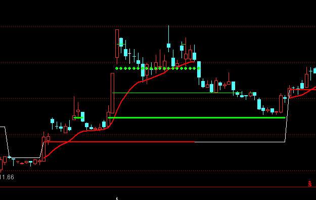 ͨ����������ѹ����ͼָ�깫ʽ