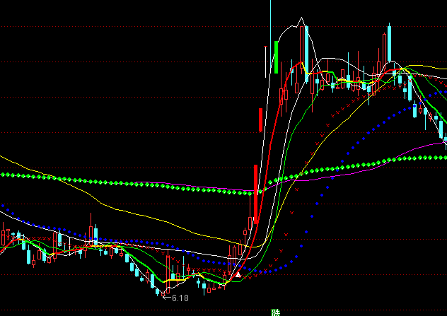 ͨ����������������ͼ����ָ�깫ʽ