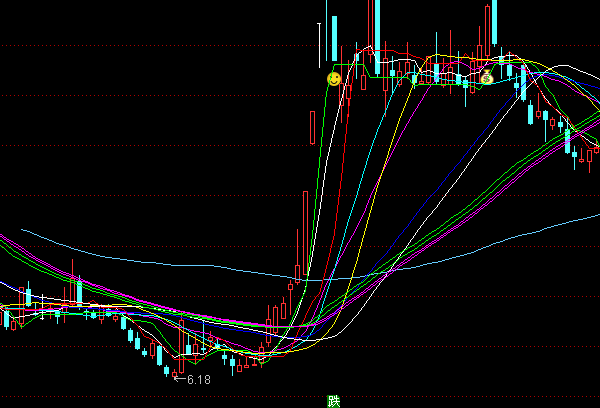 ͨ���ŷ��������ͼ������ָ�깫ʽ