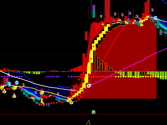 ͨ���Ż�׼ͻ����ͼ�ֹ�ָ�깫ʽ