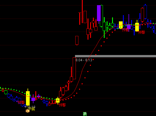 ͨ�����ƶ˶�����ͼָ�깫ʽ