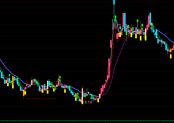 ͨ���Ų���ȼ���ͼ�ֹ�ָ�깫ʽ