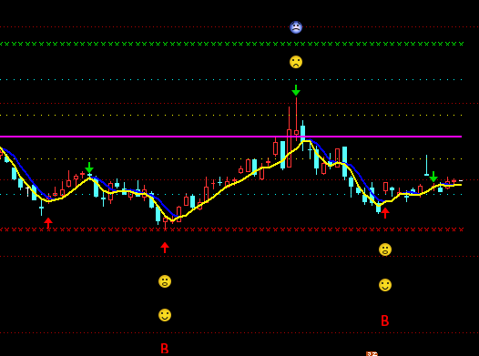 ͨ������Ӯ�ҵ�δ����ͼѹ��ָ�깫ʽ