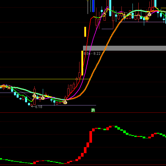 ͨ������Ӯ���������ʽ�ָ�깫ʽ