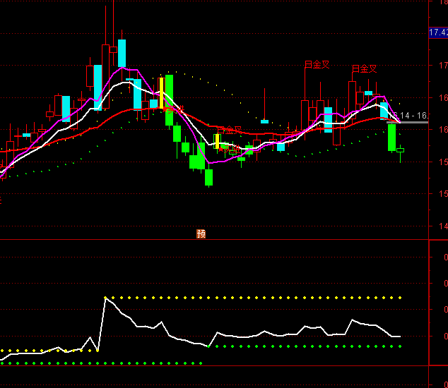 ͨ���ű�������ѹ��֧��ָ�깫ʽ