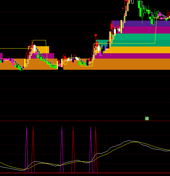 ͨ����BS�����߳������ָ�깫ʽ