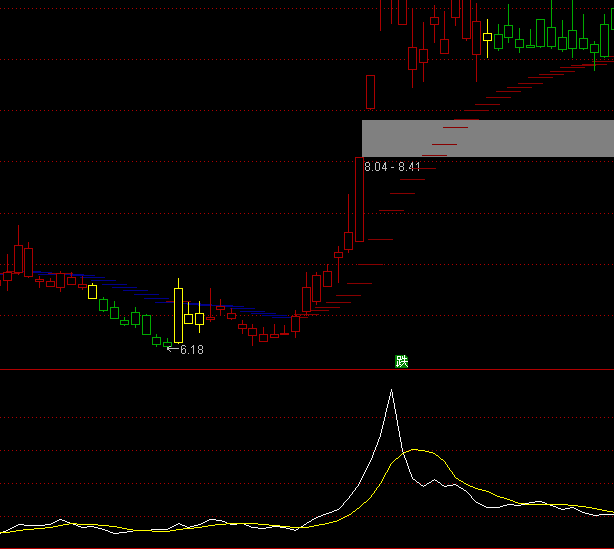 ͨ���Ÿ���VR���ϵͳָ�깫ʽ