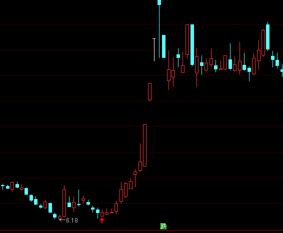 ͨ���ž�׼ţ���𱬵������ͼָ�깫ʽ