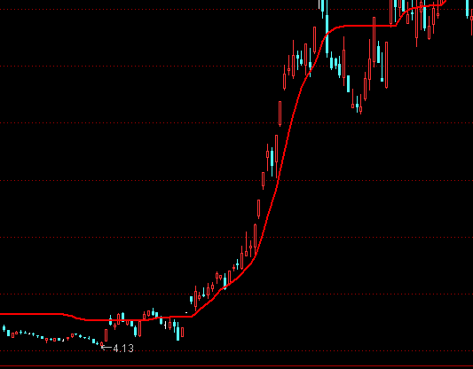 ͨ���ŷ�������ͼ�ֹ�ָ�깫ʽ