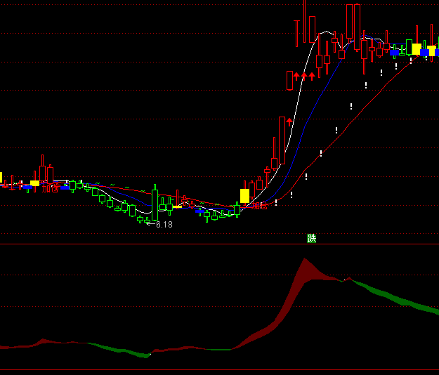 ͨ����������ˮ�ֹ�ϵͳָ�깫ʽ