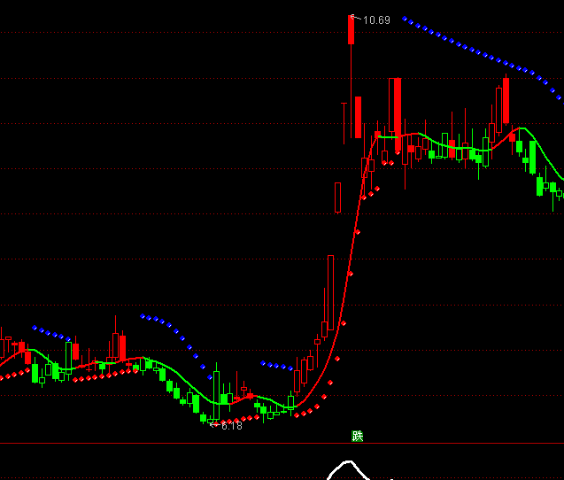 ͨ�������ƶ̲�����ͼָ�깫ʽ