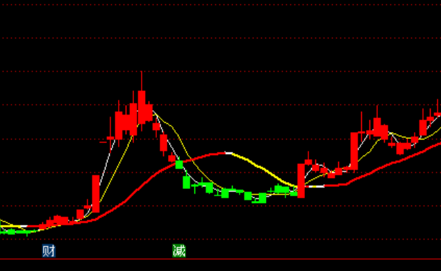 ͨ�������������ͼ��ɫ�ֹ�ָ�깫ʽ