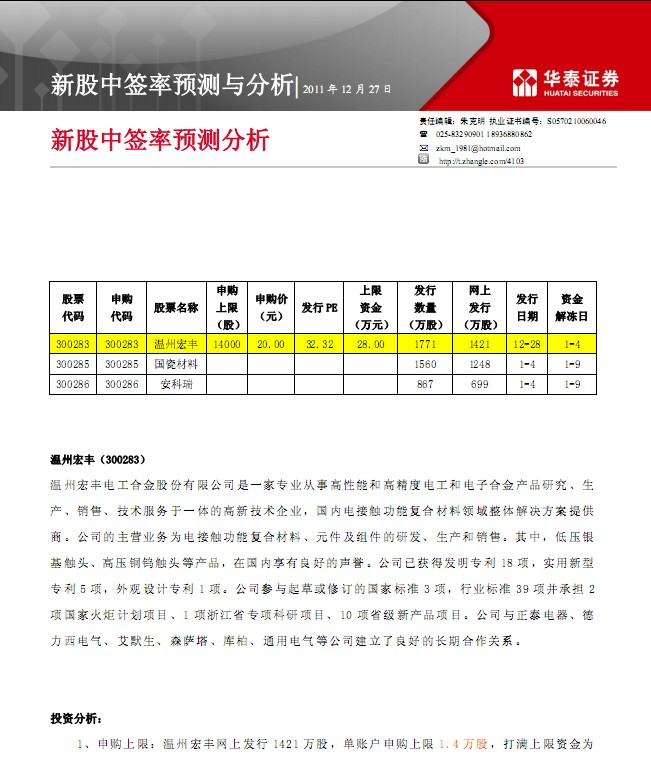 新股中签率预测分析